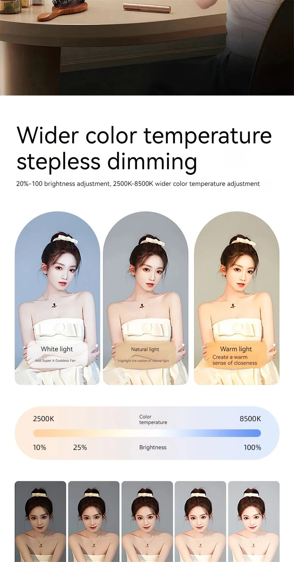 Roreta New Handheld Ring LED Rechargeable Portable Mobile Phone Live Broadcast Photography Desktop Rabbit Cage Selfie fill Light