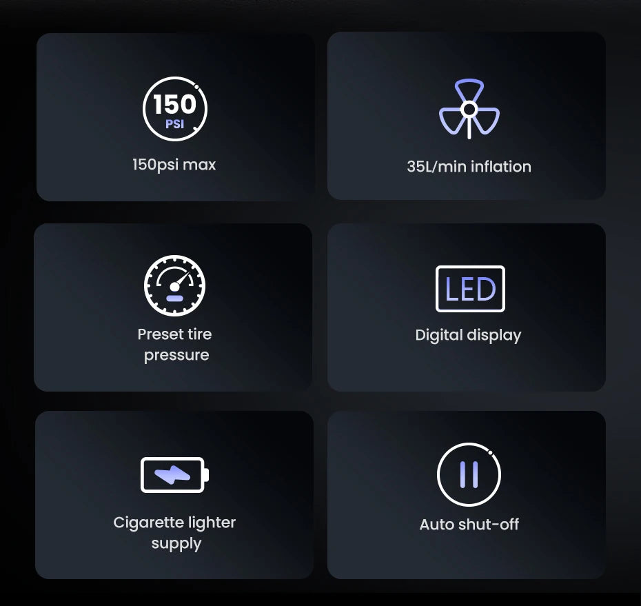 UGREEN Car Air Pump Portable Air Compressor for Car Motorcycles Bicycle Electric Tire Inflator with LCD Digital Display